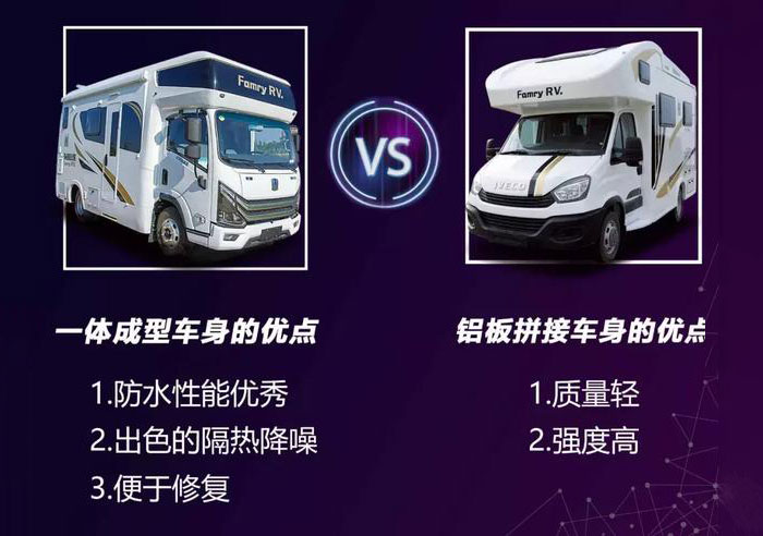 玻璃鋼房車(chē)與鋁板房車(chē)對(duì)比